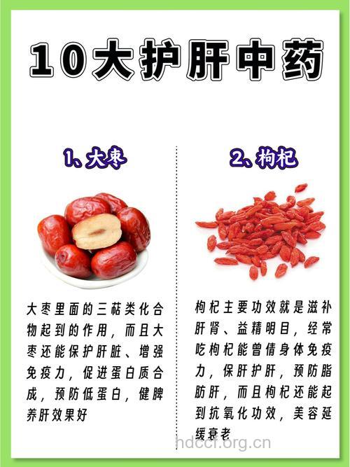 肝病患者能不能吃中药 需要注意什么