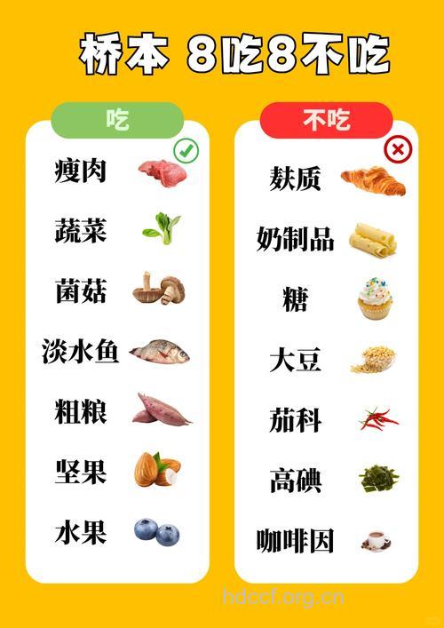 12种食物 再饿也不能空腹吃