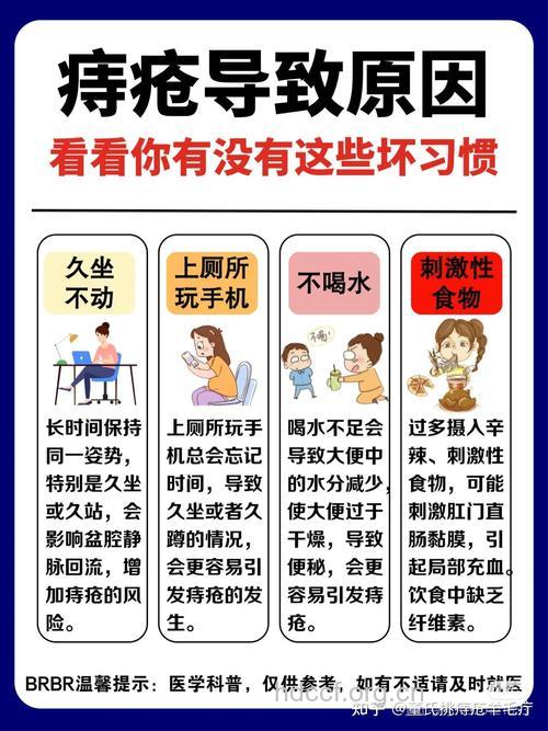 引起痔疮的几种病因