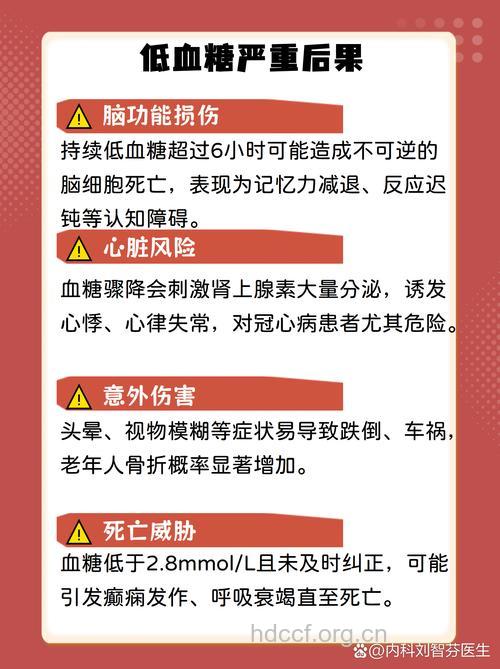 何种情况糖尿病人易低血糖昏迷