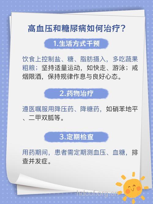 控制血压 有效预防糖尿病肾病