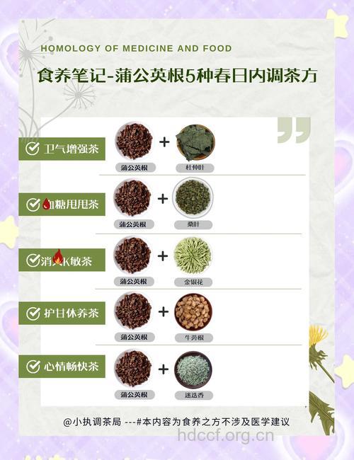 蒲公英怎么泡水喝 蒲公英泡水喝的方法