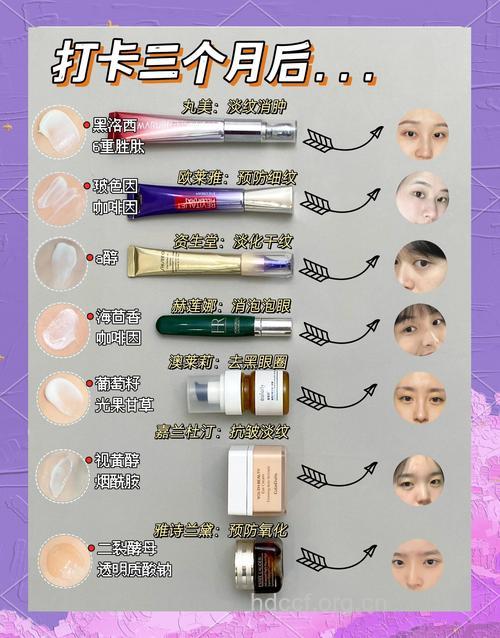 女人吃什么去除黑眼圈