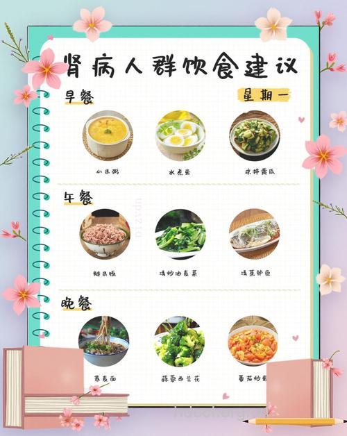 肾病综合症生活中要注意些什么
