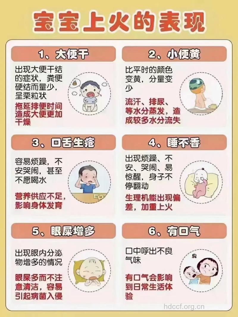 儿童夏季上火的3大症状