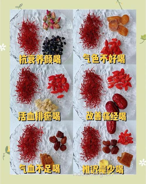 藏红花怎么吃效果最好