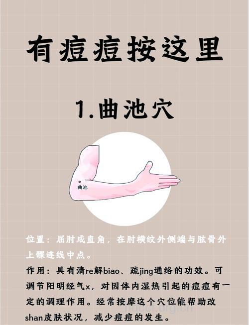 专家告诉有哪些战痘方法