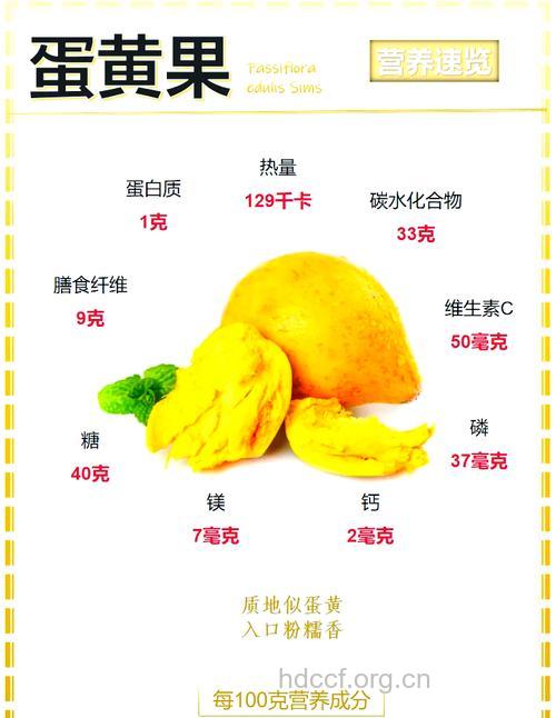 蛋黄果的作用有哪些 5个功效不得不知