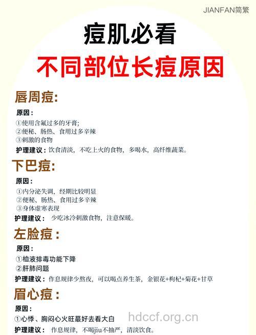 电脑族为什么会长痘痘