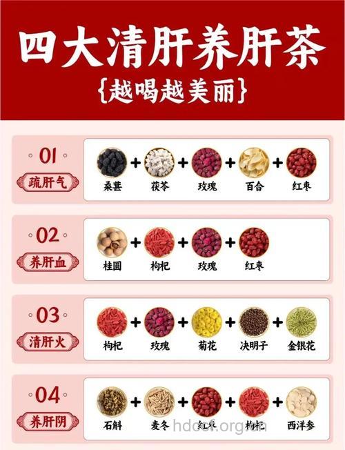 肝火大怎么调理?五种中药帮忙祛肝火