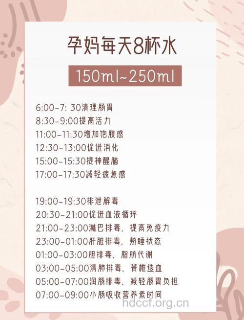 孕妇一天要喝多少水最好？