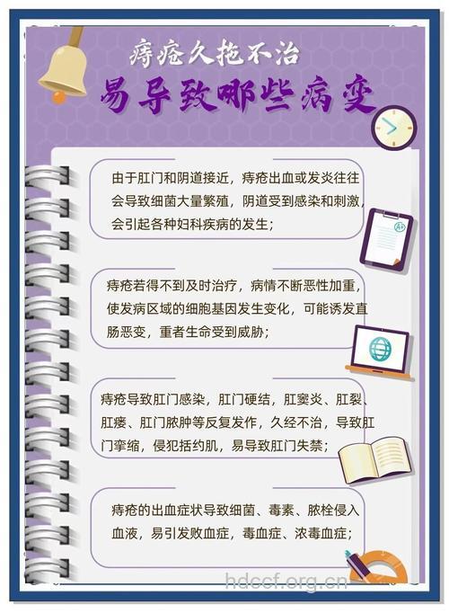 痔疮久拖不治的危害