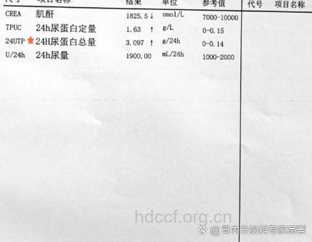 体检中一个小小的误差往往导致肾病漏诊