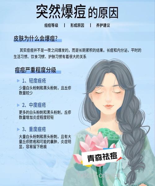 痘痘肌肤频出或许缺维生素