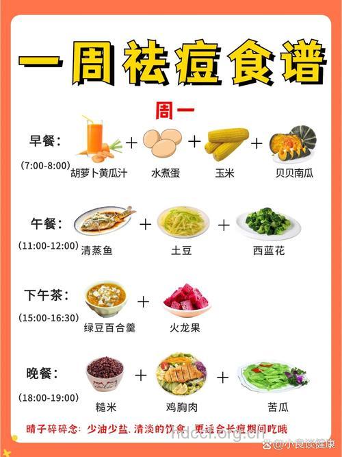 吃对祛痘食物 美丽和健康共存