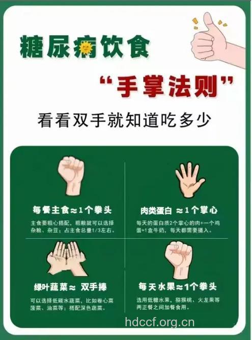 糖尿病肾病治疗应何时着手?