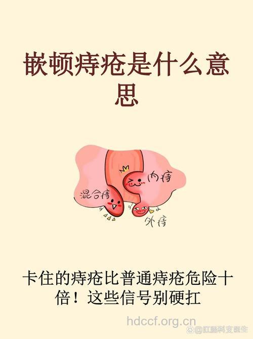 嵌顿痔可以发生哪些病理改变？