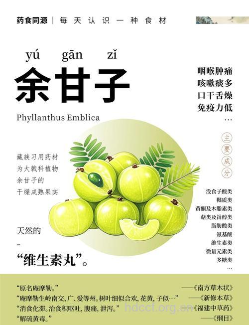 良药未必苦口 居家必备九种甘甜中药
