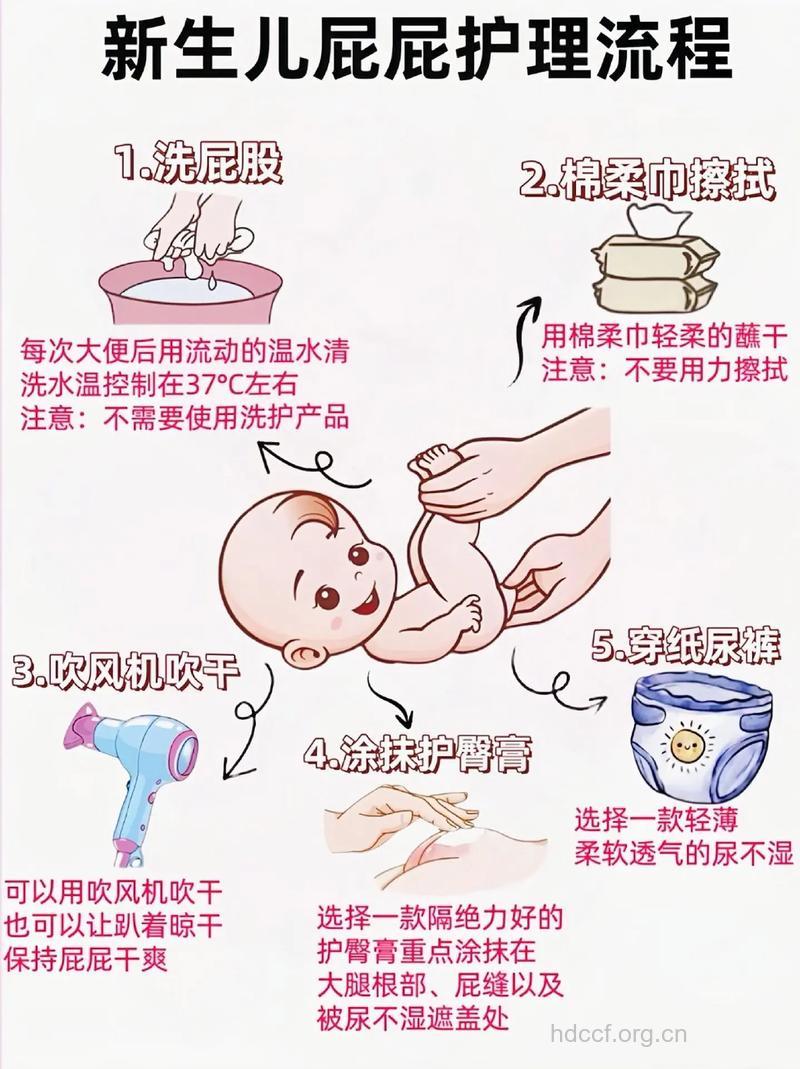 妈妈如何呵护肛裂宝宝