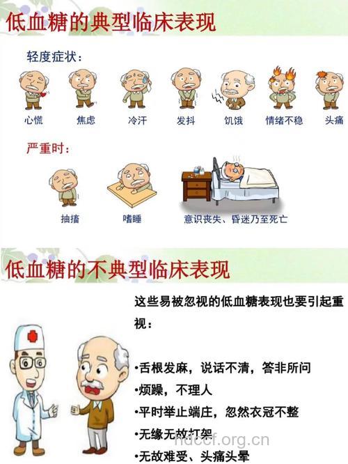 诱发糖尿病低血糖的6大因素