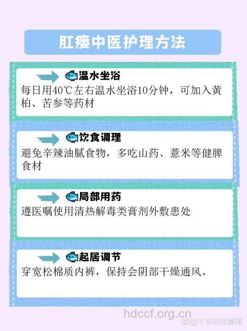 解析中医治疗肛瘘的疗法法则