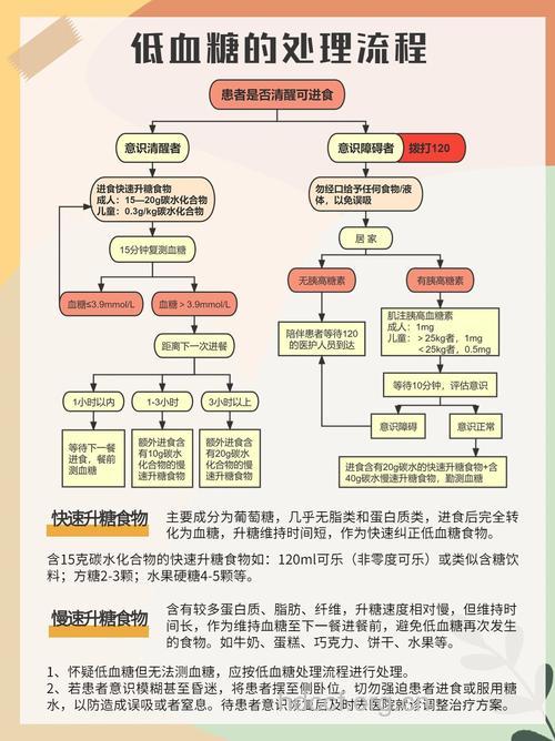 经常低血糖该如何处理