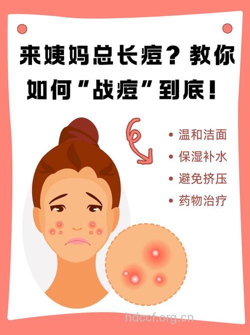 战“痘”别急于求成!