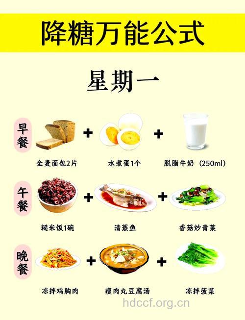 低血糖的食疗方法