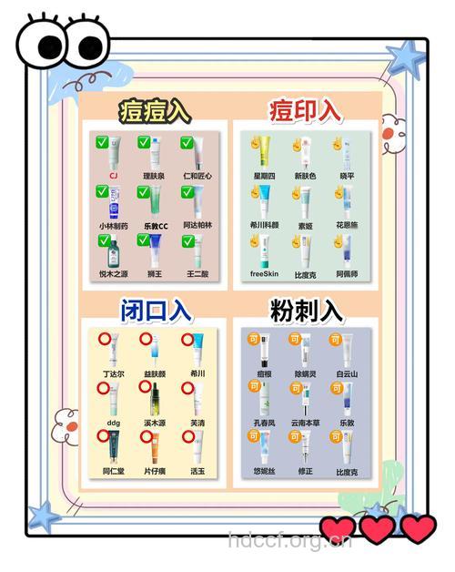 去痘印的关键:把握好时机