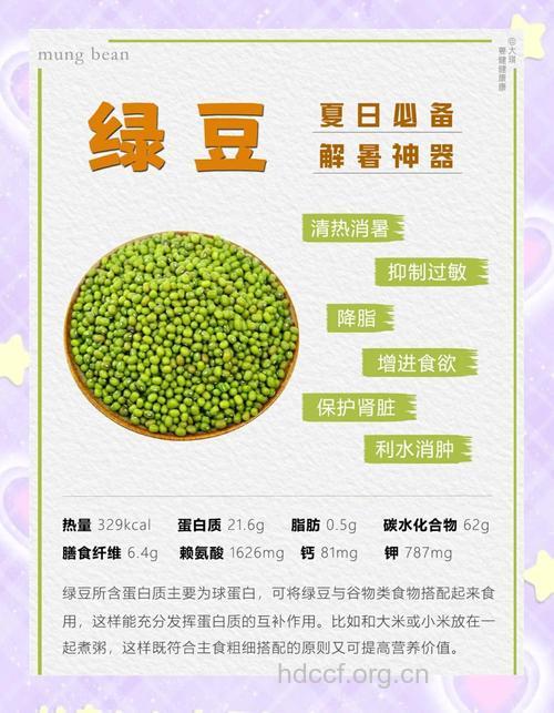 夏季三类人不可多喝绿豆