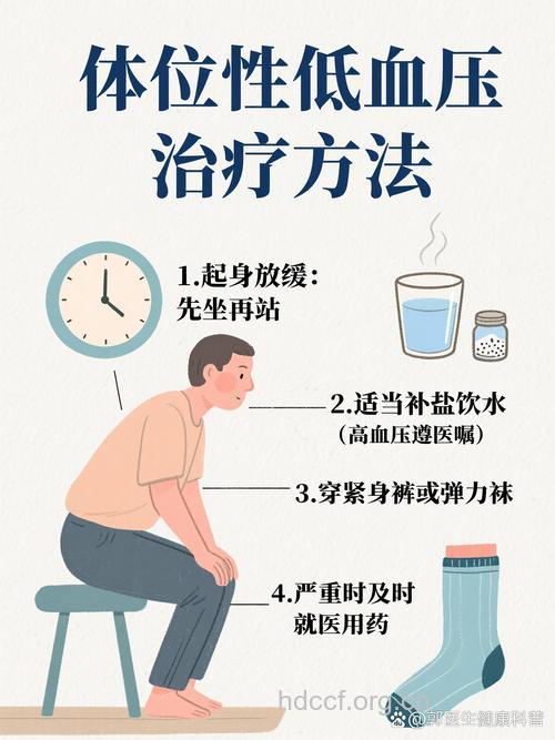 何谓姿势性低血压及危害？