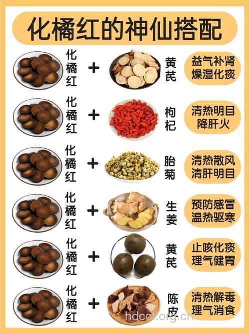 化橘红的功效与作用