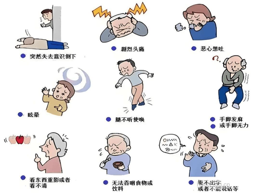 慎防老年人低血糖偏瘫