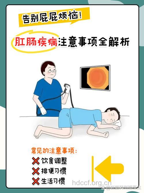 不能采用保守疗法的肛肠疾病