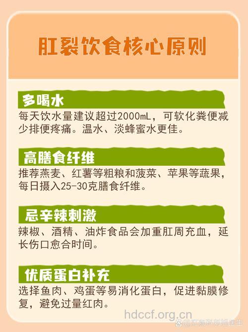 肛裂病人在饮食方面应注意哪些？