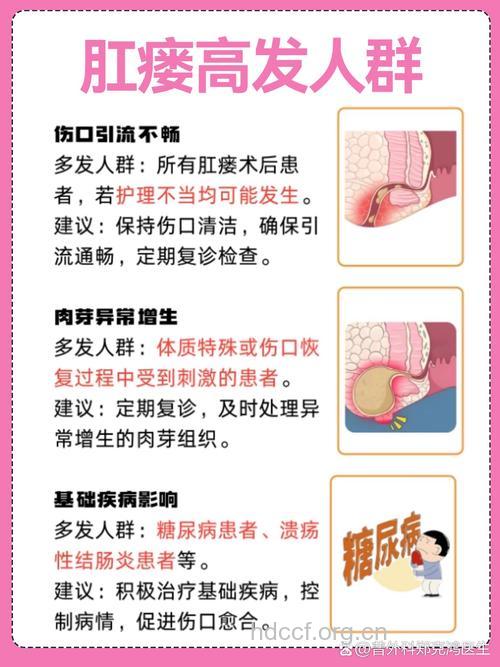 肛瘘手术的注意事项