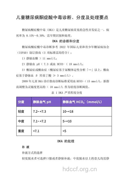 酮症酸中毒的鉴别诊断