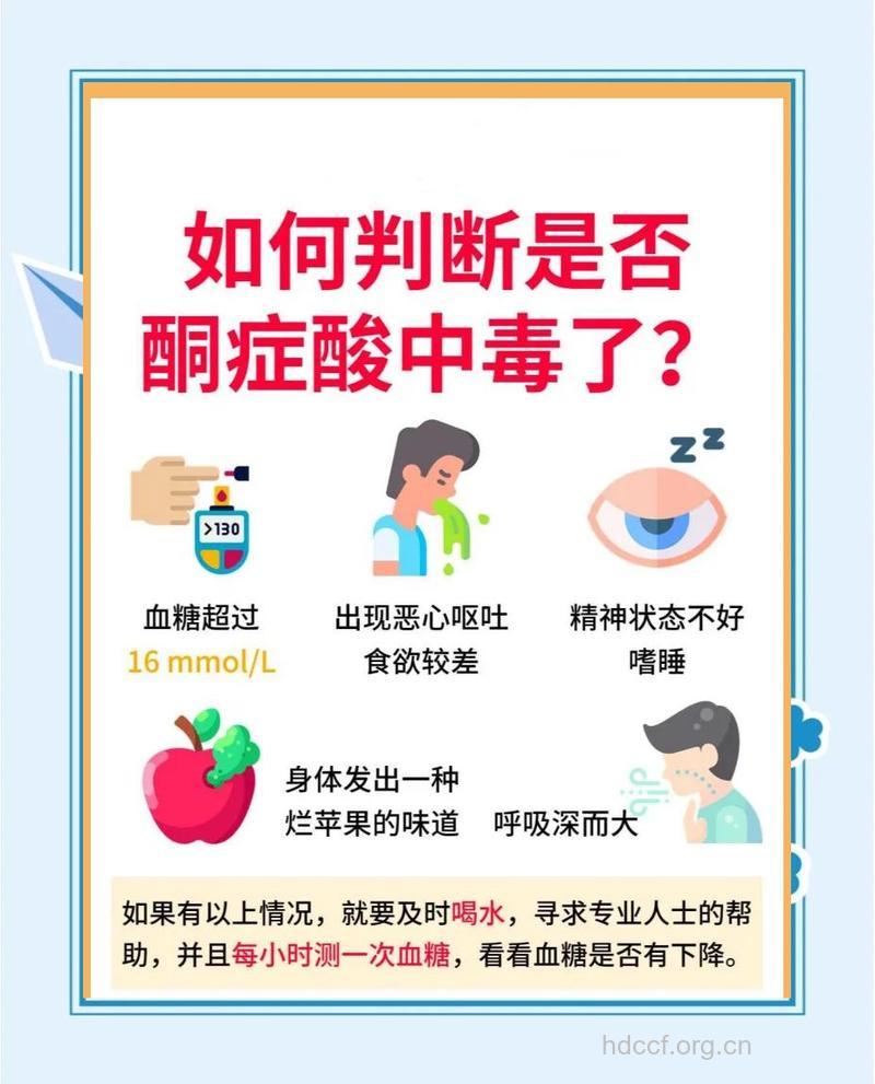 酮症酸中毒早发现早治疗