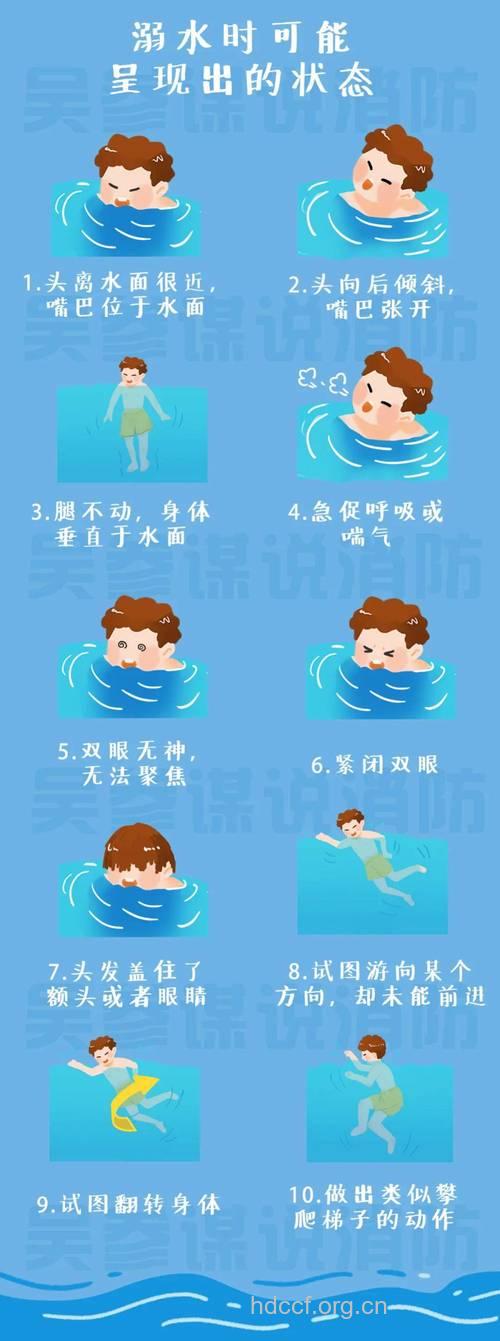 夏季游泳哪些部位很容易感染？