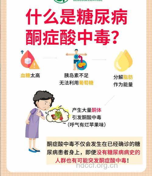 酮症酸中毒 关键是预防