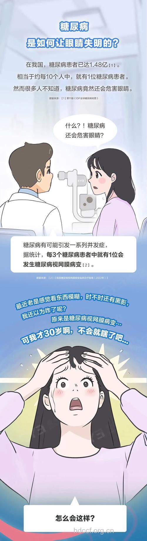 糖尿病人失明几率高出常人25倍 该如何预防