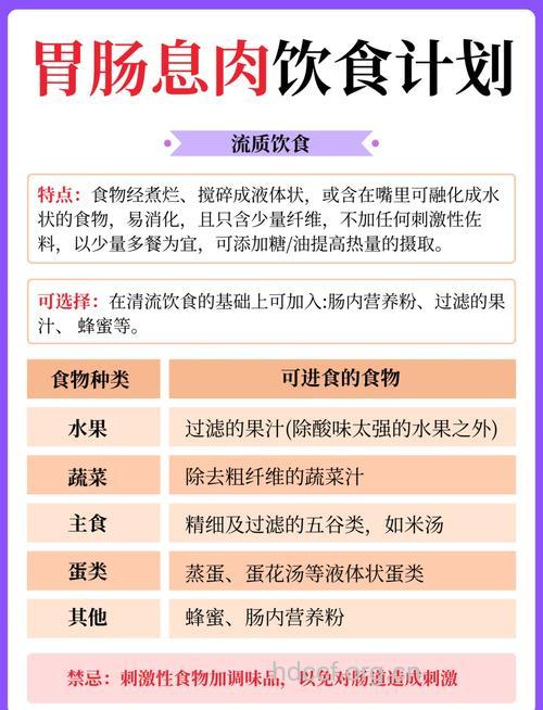 肠息肉与饮食的关系