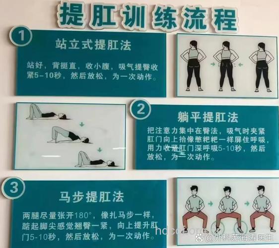 直肠脱垂的保守治疗