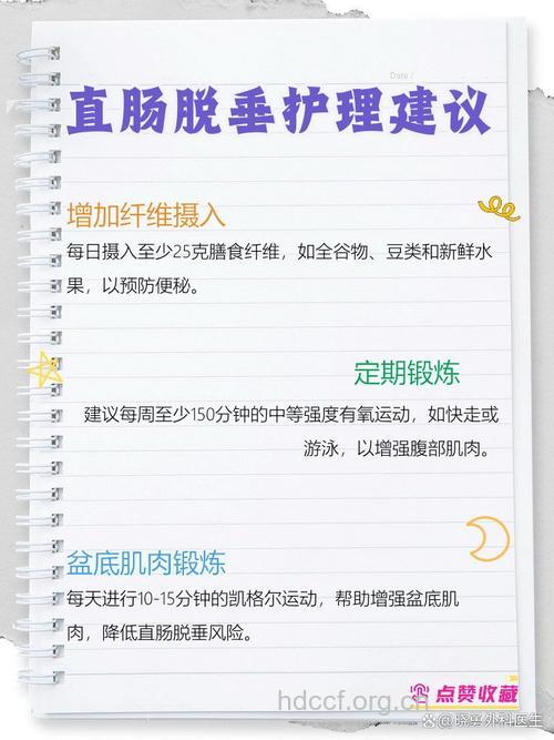 不同的直肠脱垂症状治疗方法