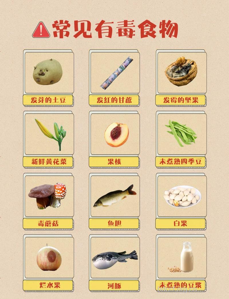 17道有毒的家常菜