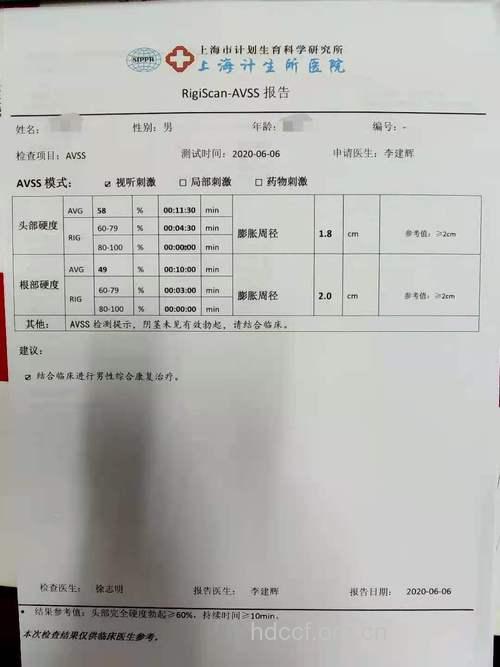 勃起障碍的诊断
