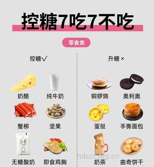 糖友如何重获“性”福?