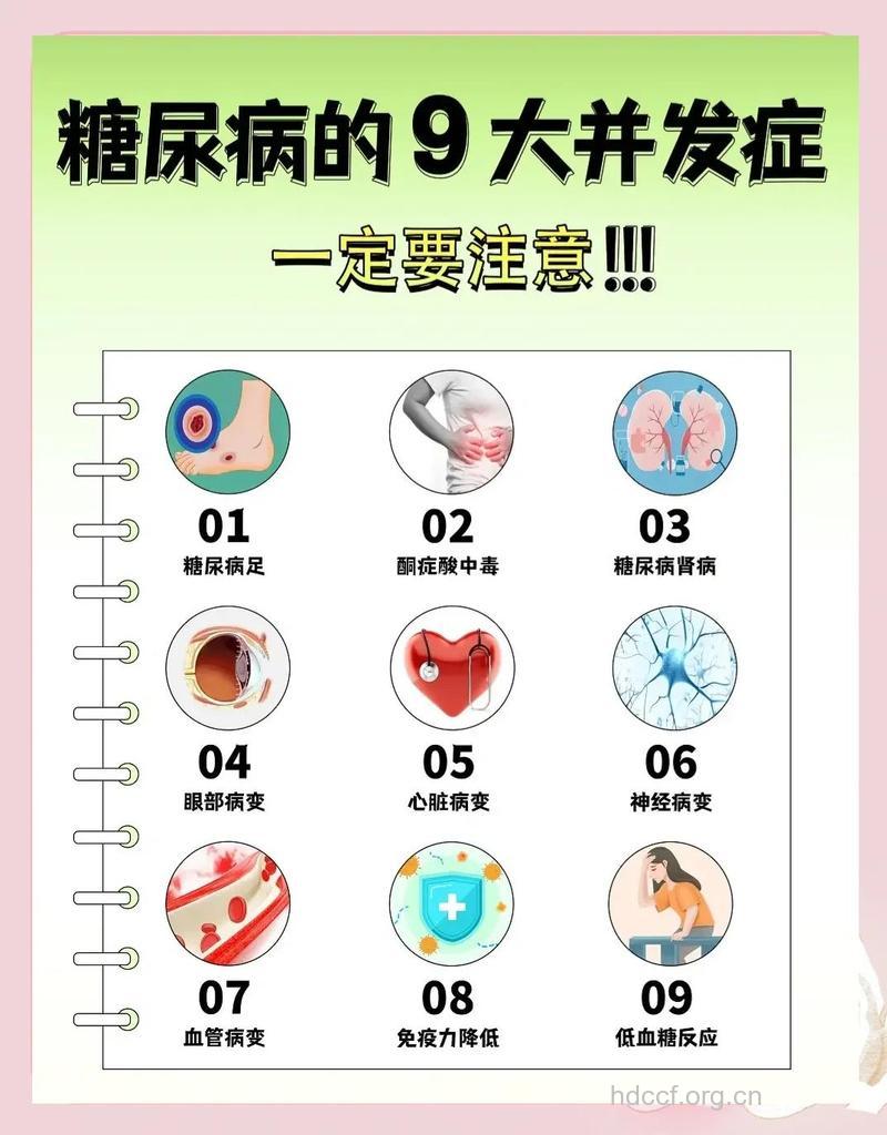 注意：九大信号预示糖尿病发生了并发症