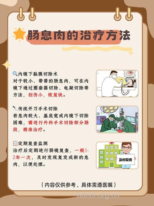 哪些情况直肠息肉需要就医