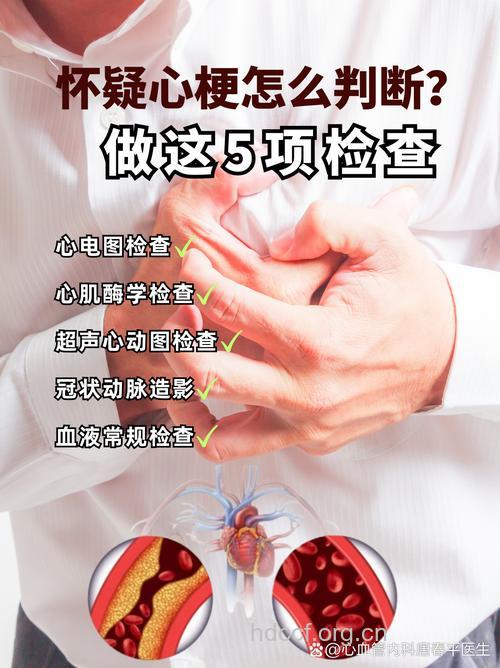 糖尿病心脏病应做什么检查